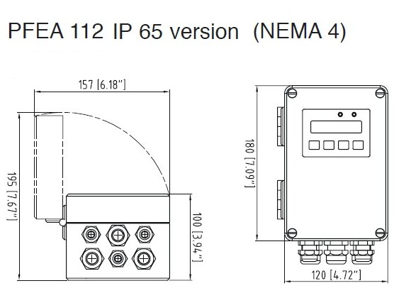 PFEA112 IP65