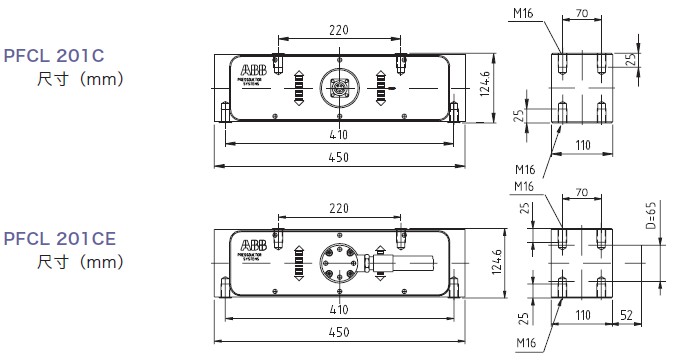 瑞典ABB传感器 PFCL201C尺寸图